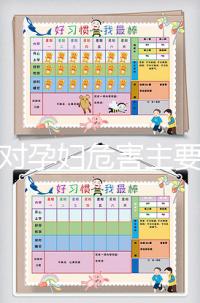 甲醛對孕婦危害主要有哪些