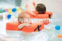 立生素與瑞白區別對比：哪個保胎作用好一看便知