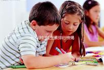 十大孕婦維生素排行榜揭密，網友異口同聲曝“愛樂維”