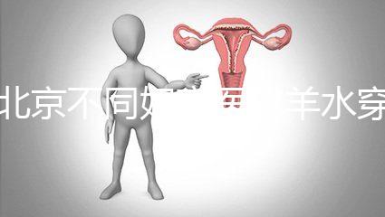 北京不同婦產醫院羊水穿刺費用有差異,外地人想報銷看這里