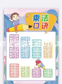 北京試管嬰兒成功幾率多大