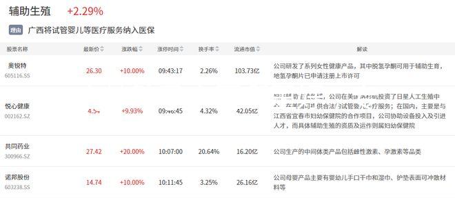 吉林助孕中醫哪里好,專家排名全包括,難孕夫婦快速觀看