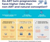 國(guó)內(nèi)未婚做試管機(jī)構(gòu)（國(guó)內(nèi)未婚做試管機(jī)構(gòu)要多錢）