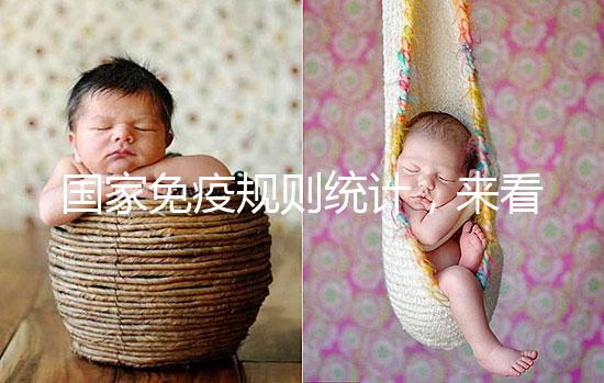 國(guó)家免疫規(guī)則統(tǒng)計(jì),來看看二類水痘疫苗寶寶有必要打嗎