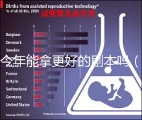 今年能拿更好的劇本嗎（今年能拿更好的劇本嗎知乎）