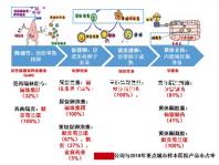 臨汾市人民醫(yī)院試管成功率怎么樣，2024好孕案例揭開謎底
