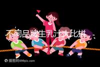 不同品牌生乳汁大比拼，催乳也得講究性價比