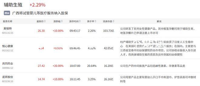 想讓寶寶更聰明，不妨試試這7個促進智力發(fā)育的游戲