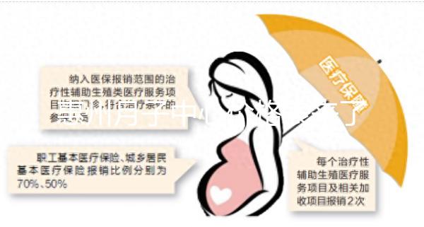 惠州月子中心價(jià)格表來了，2024惠陽(yáng)哪個(gè)好，套餐多早知道