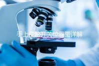 手上便秘開關(guān)位置圖詳解，孕婦想一按就拉請找準(zhǔn)手指再掐