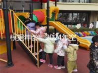 根據年齡，2024年空腹血糖的最新標準是60歲