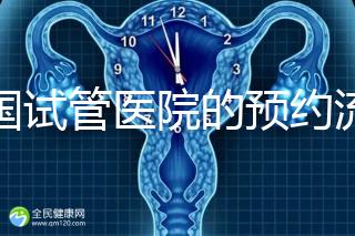 泰國試管醫院的預約流程在這里，詳細說明，快速收集備用！