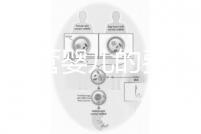 泰國試管嬰兒的費用（泰國試管嬰兒的費用是多少？）