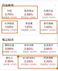 沒有結婚證可以做試管嗎？做試管需要結婚證