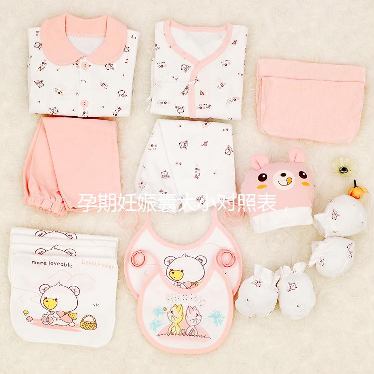 孕期妊娠囊大小對照表,尺寸達到這個標(biāo)準(zhǔn)可見胎心胎芽