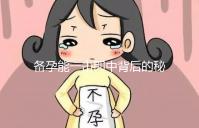 備孕能一擊即中背后的秘密？你要長期做到這6點！