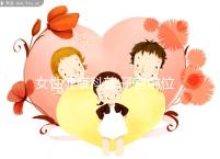 女性健康科普:子宮前位和后位的區(qū)別詳解