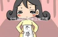 女性基礎(chǔ)代謝率正常范圍速看，低于這個(gè)數(shù)值危害大！