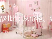 藥品對(duì)比：從價(jià)格、副作用看媽富隆和美欣樂(lè)的區(qū)別