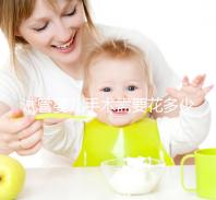 試管嬰兒手術(shù)需要花多少錢