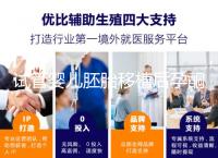 試管嬰兒胚胎移植后孕酮低，要不要用黃體酮保胎？