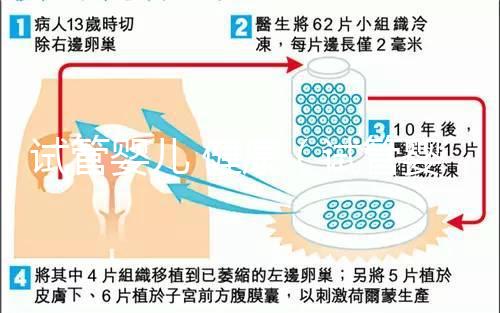 試管嬰兒 健康（試管嬰兒健康嗎？和正常小孩有區(qū)別嗎？）