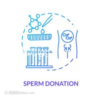 風(fēng)疹病毒igg與igm區(qū)別在于本質(zhì),并發(fā)癥治療為3種