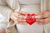 1個月內嬰兒的日常表現匯總，出現這7大異常行為快快就醫