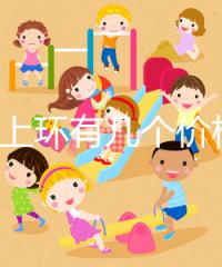 2024上環(huán)有幾個價格清單，找對醫(yī)院最便宜的100元也能搞定