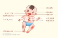 2024年上海供卵試管醫院排名公布，助孕成功率第一，不包括成功